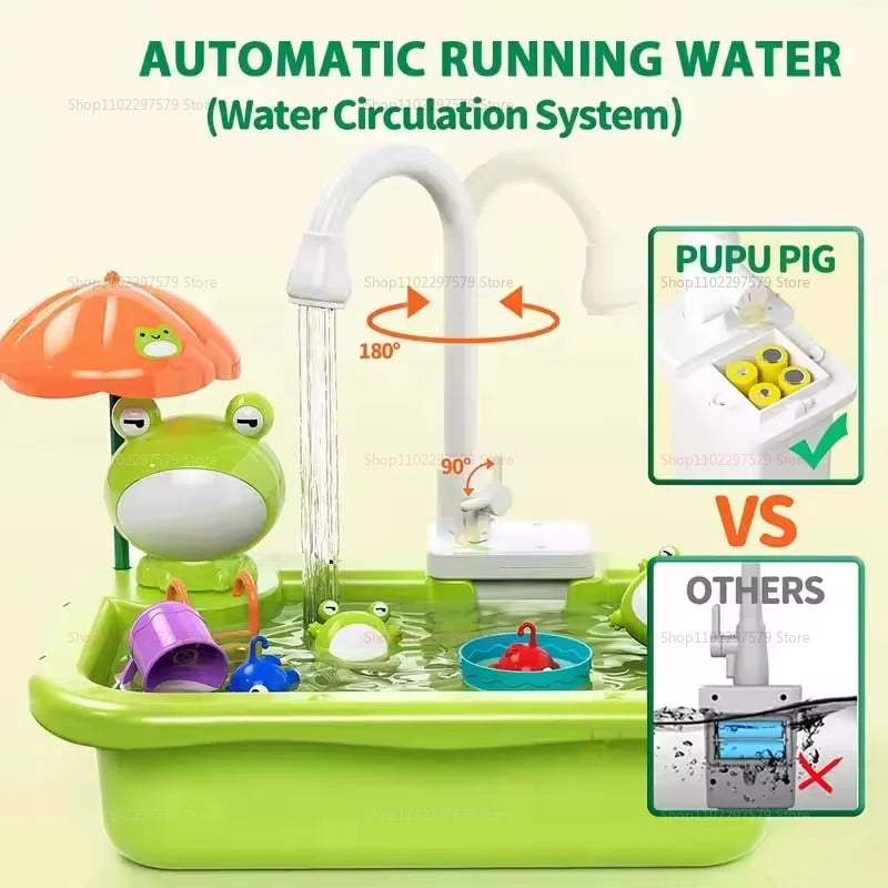 FroggySplash™ Water Circulating Sink Toy